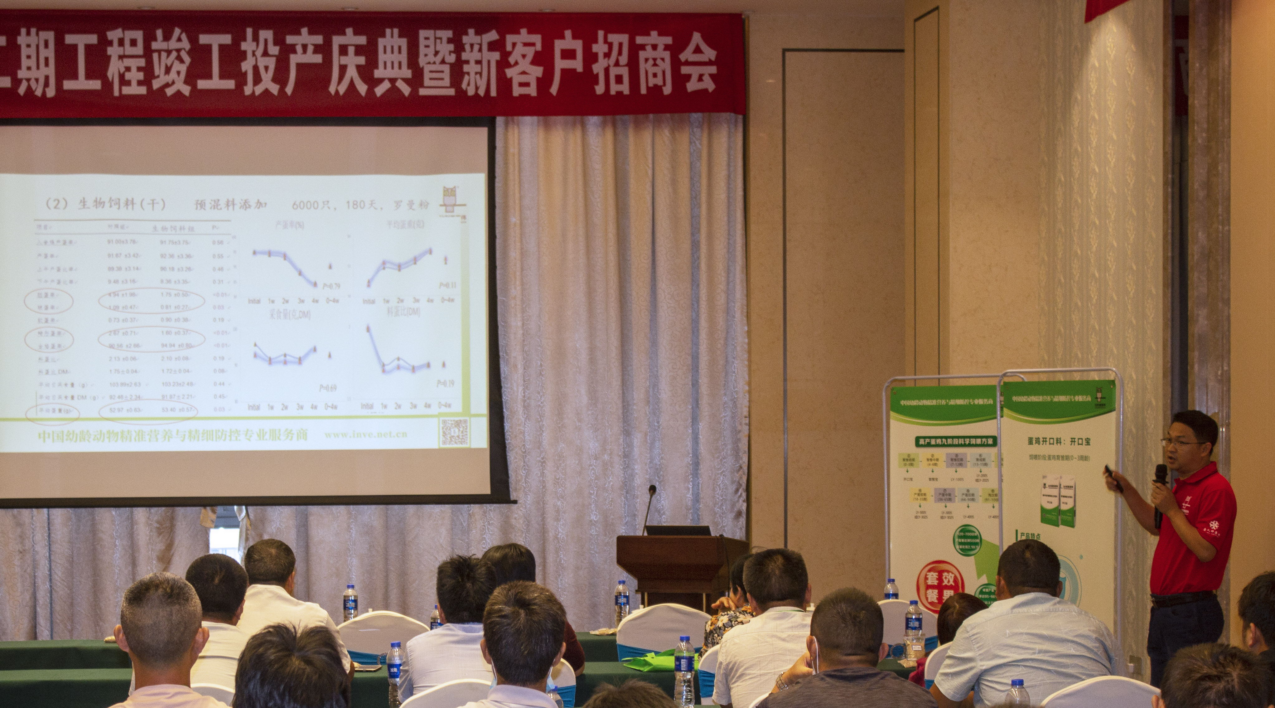 新基地，新工藝，新技術(shù)，新產(chǎn)品，新模式，新啟航